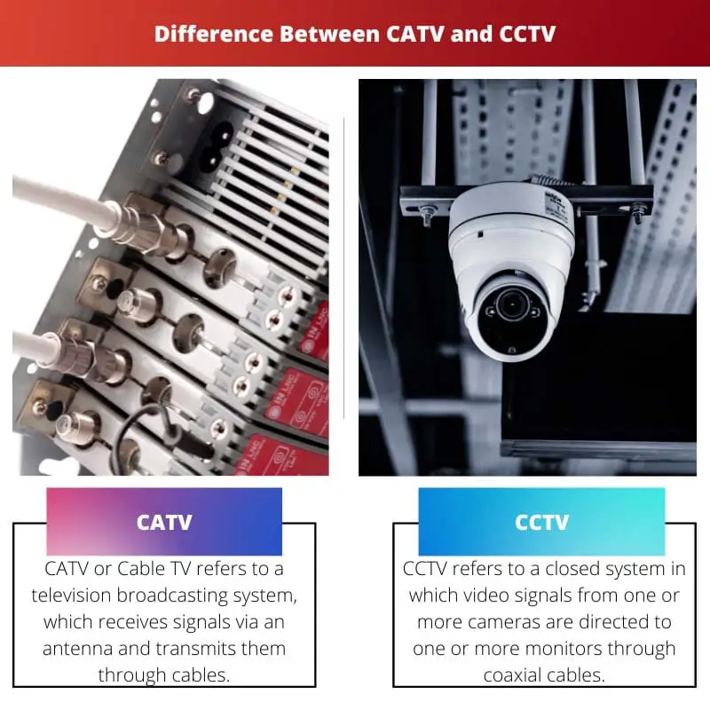 Difference Between CATV and CCTV