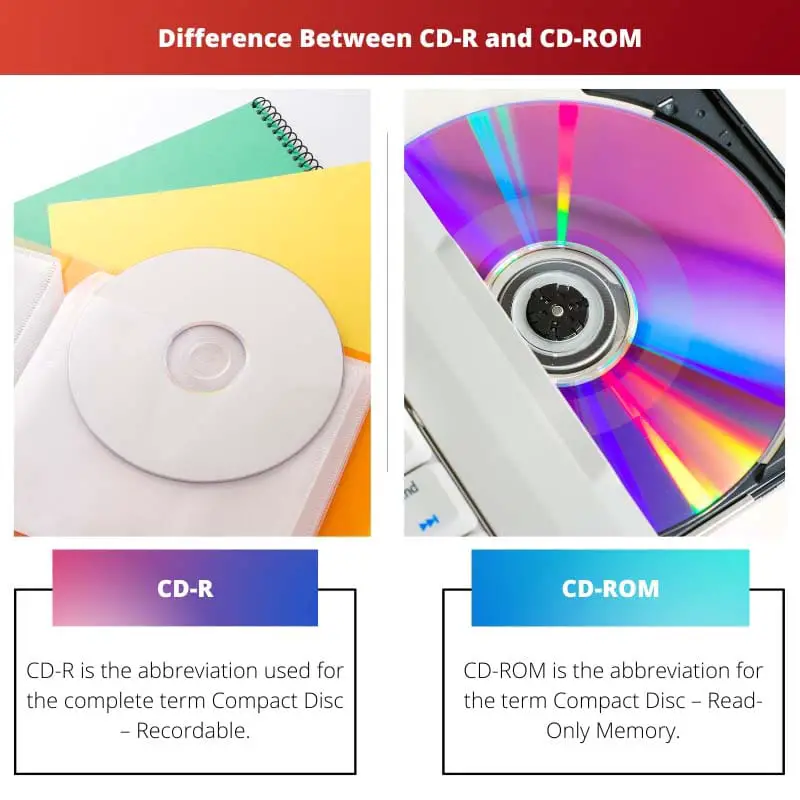 Difference Between CD R and CD ROM