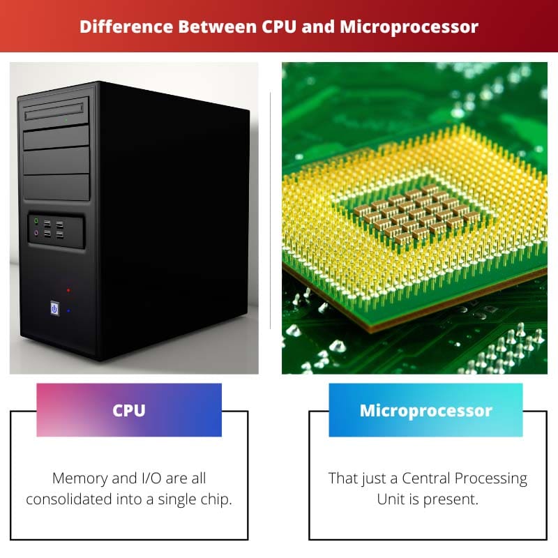 Difference Between CPU and Microprocessor