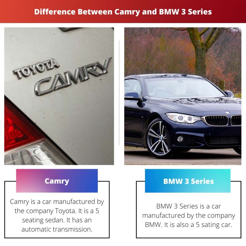 Ero Camryn ja BMW 3-sarjan välillä