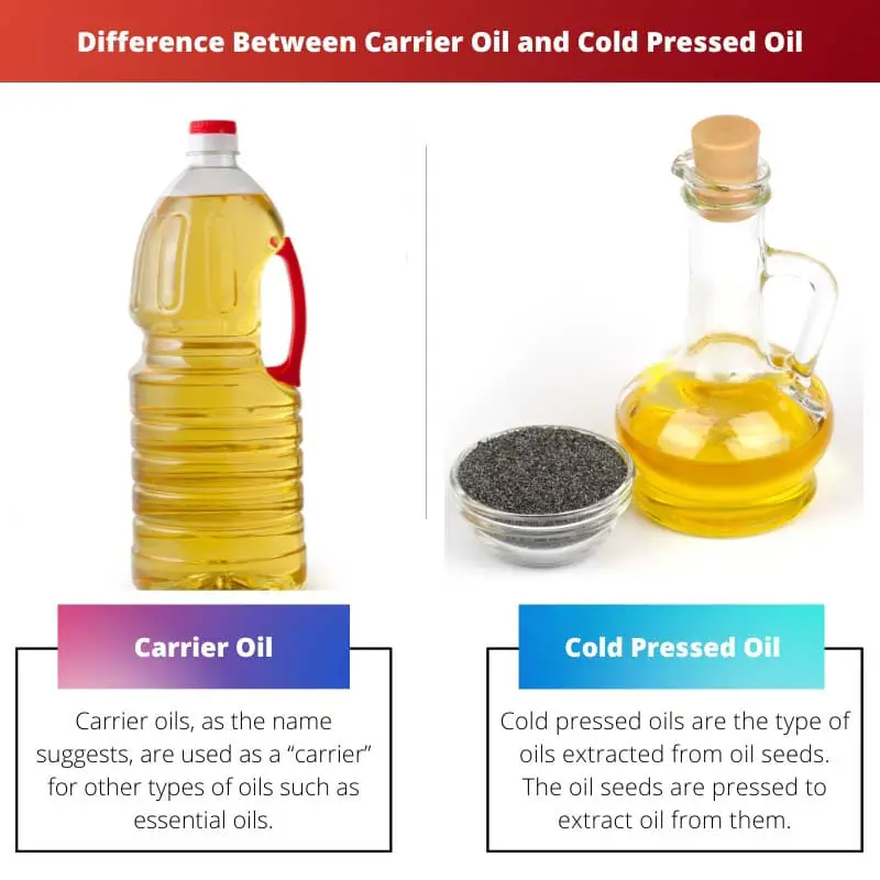 Verschil tussen dragerolie en koudgeperste olie