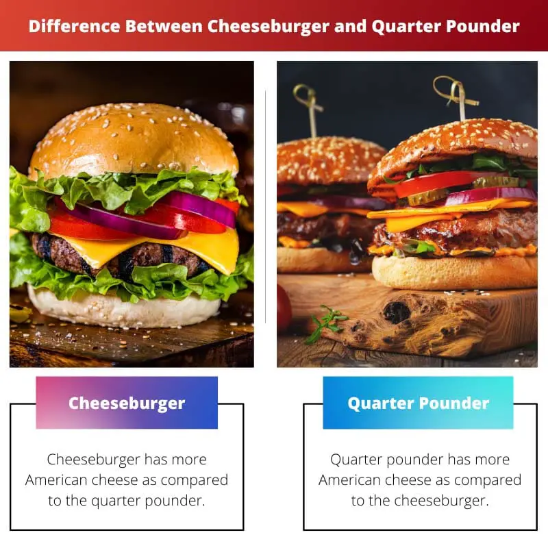 Difference Between Cheeseburger and Quarter Pounder