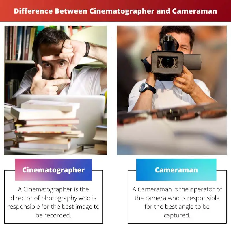 Difference Between Cinematographer and Cameraman