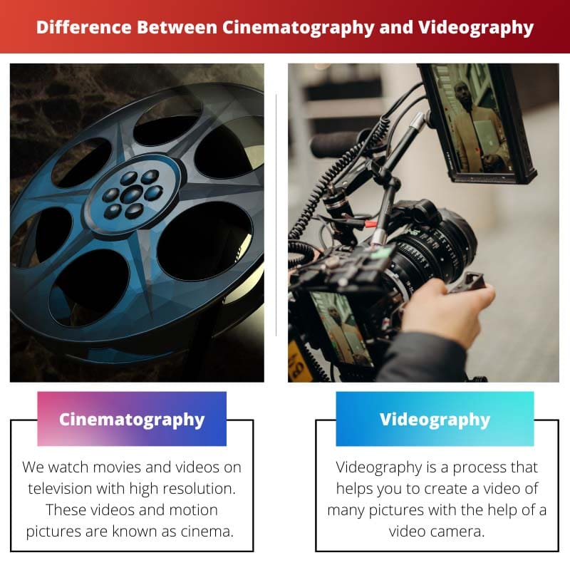 Diferencia entre cinematografía y videografía