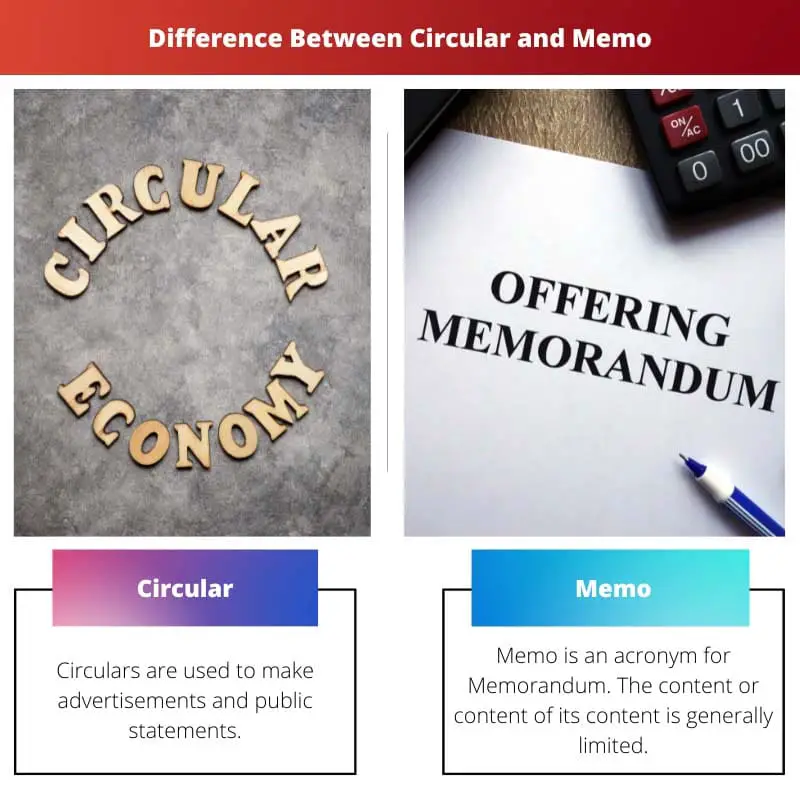 Rozdíl mezi Circular a Memo