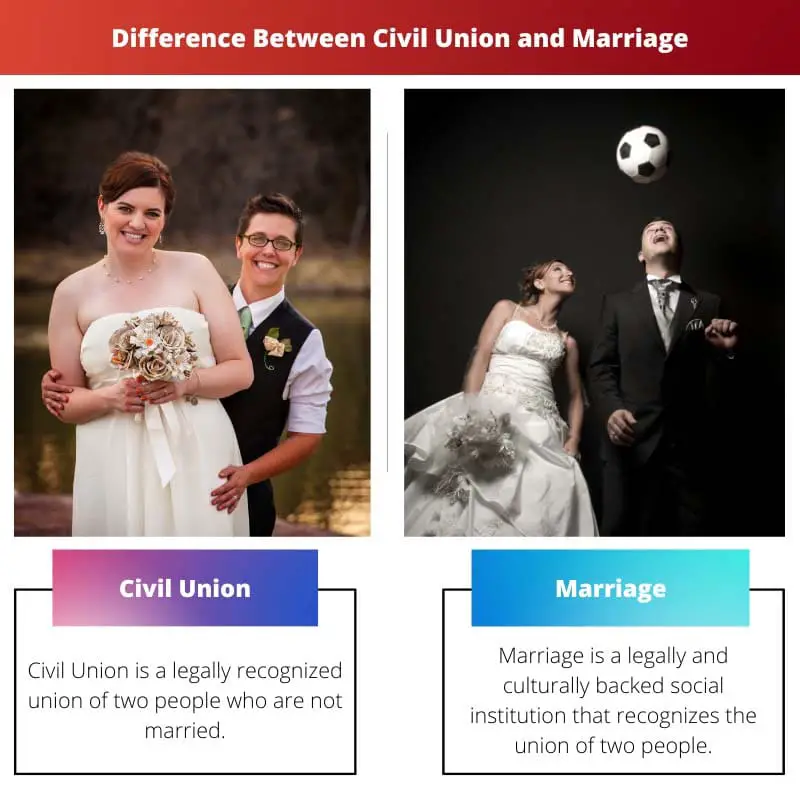 Rozdíl mezi občanskou unií a manželstvím