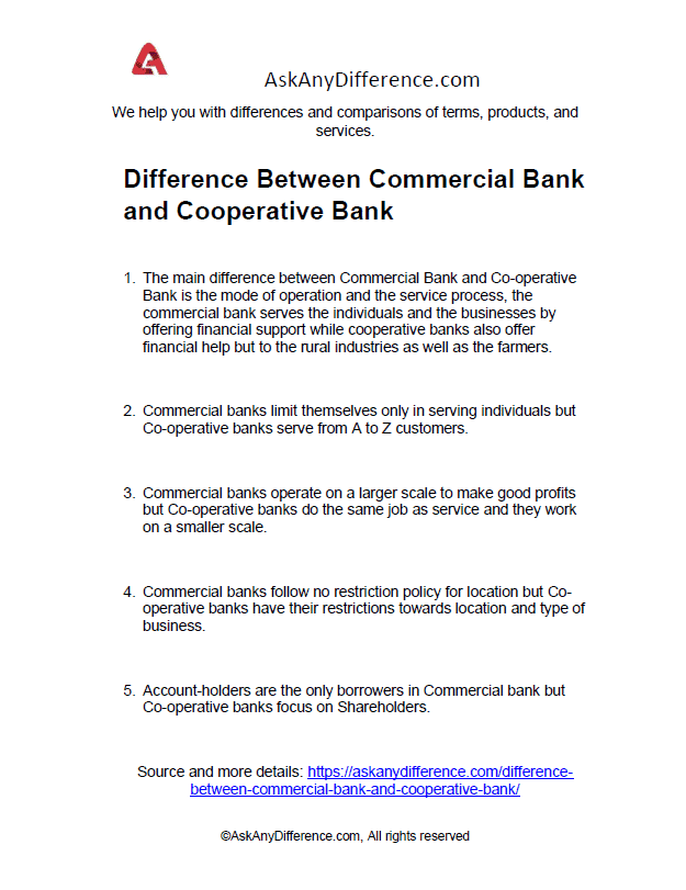 difference-between-commercial-bank-and-cooperative-bank