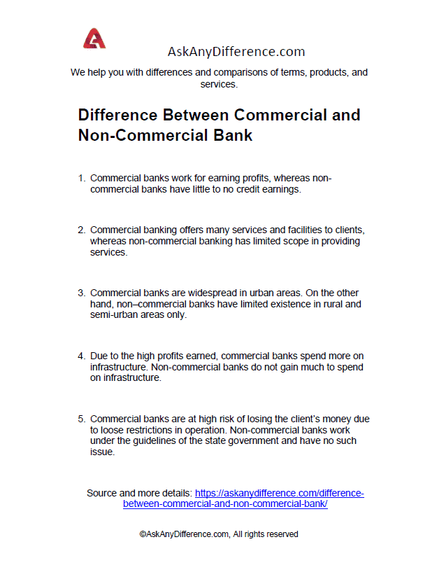 difference-between-commercial-and-non-commercial-bank