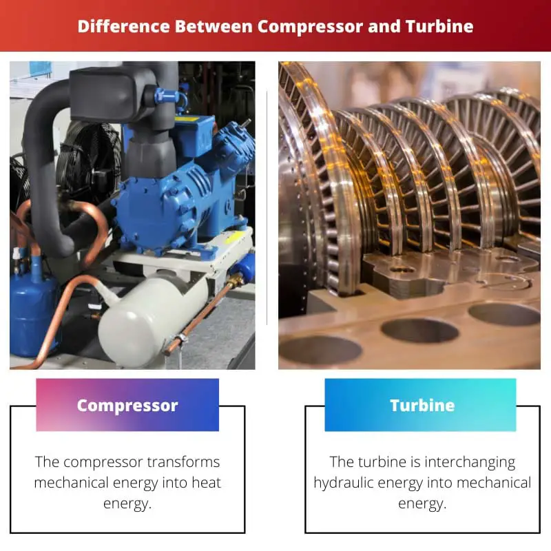 Erinevus kompressori ja turbiini vahel