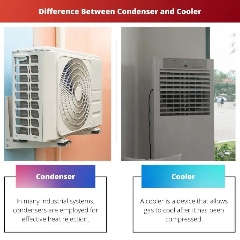 Різниця між конденсатором і охолоджувачем