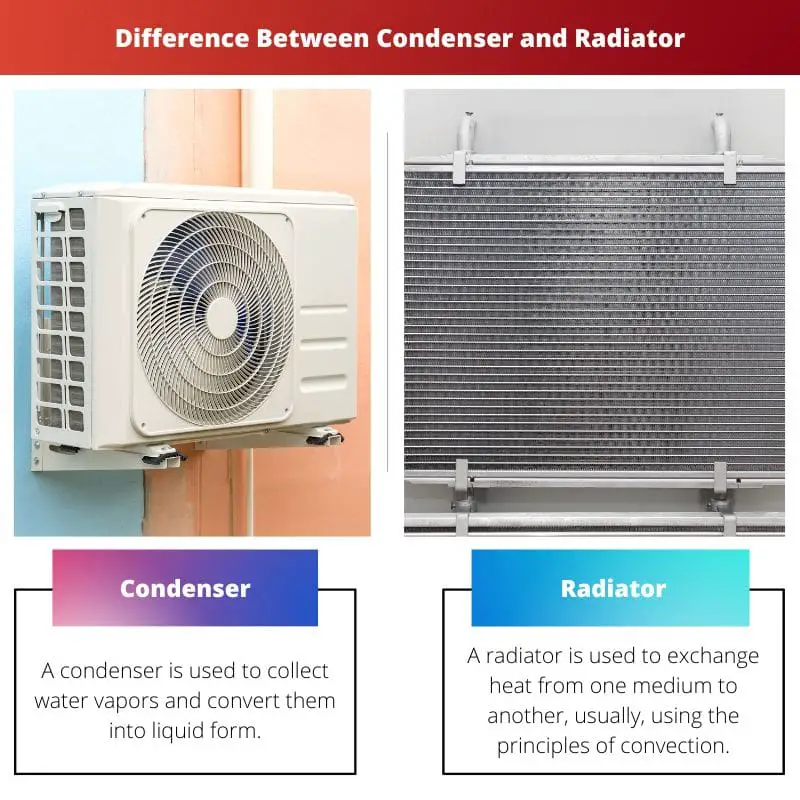 Difference Between Condenser and Radiator