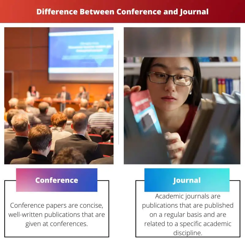 Різниця між конференцією та журналом