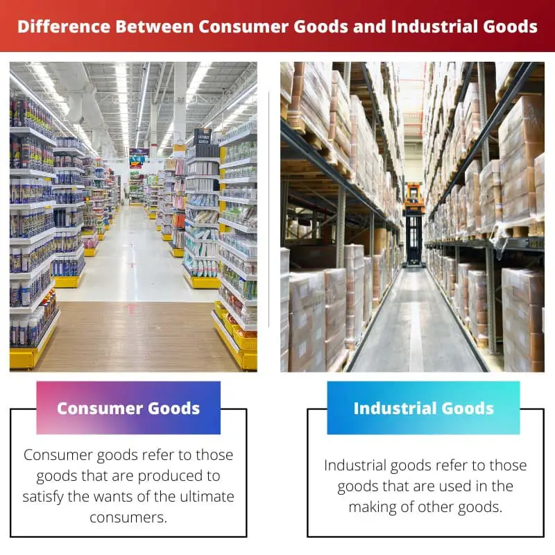 Forskellen mellem forbrugsvarer og industrivarer