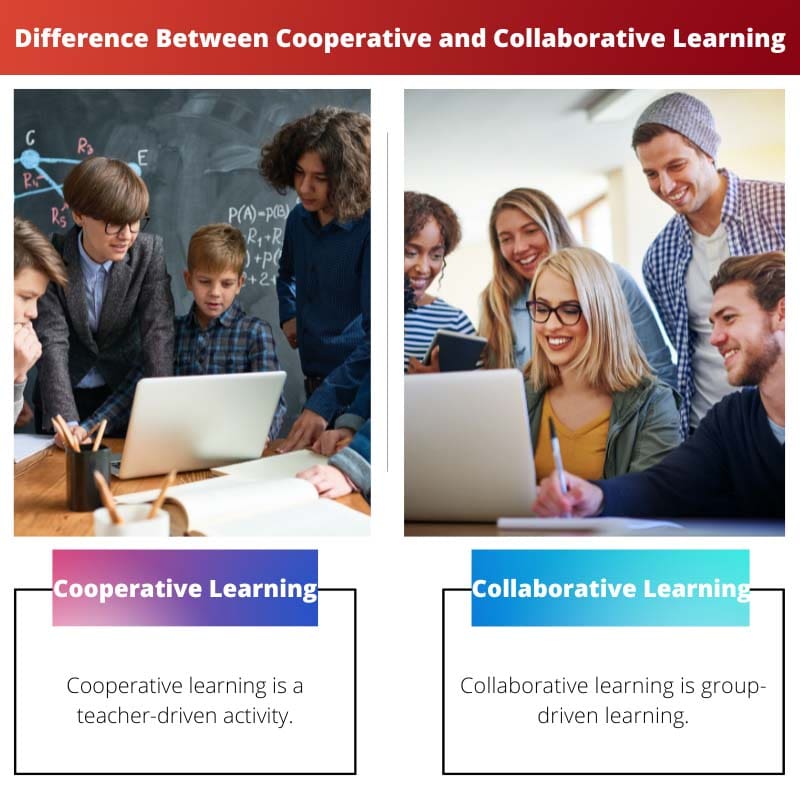 Diferencia entre aprendizaje cooperativo y colaborativo