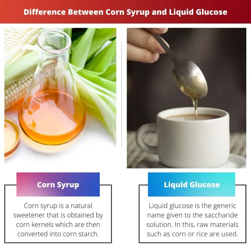 Atšķirība starp kukurūzas sīrupu un šķidro glikozi