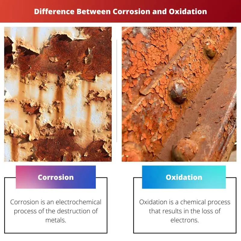 Difference Between Corrosion and