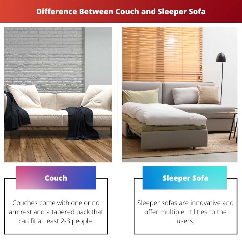 Unterschied zwischen Couch und Schlafsofa