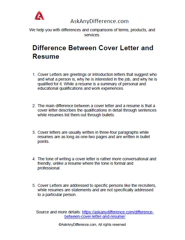 what is the difference between cover letter and