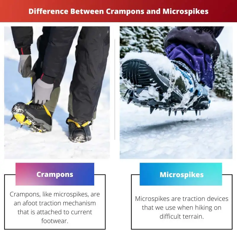 Διαφορά μεταξύ Crampons και Microspikes