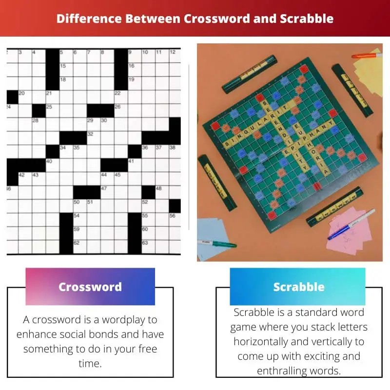 Diferencia entre crucigrama y Scrabble