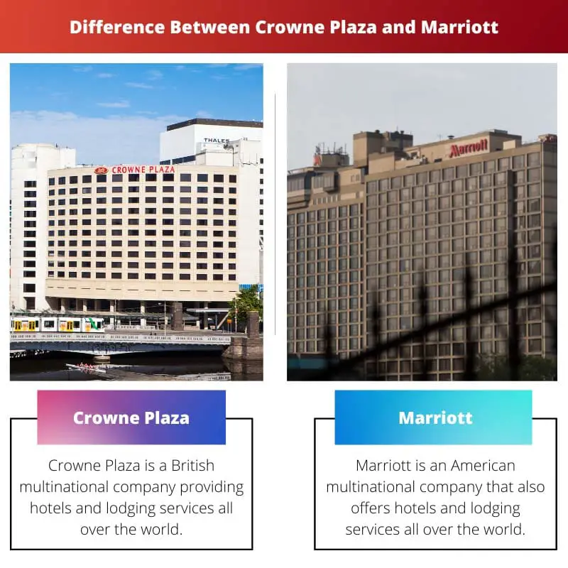 Difference Between Crowne Plaza and Marriott