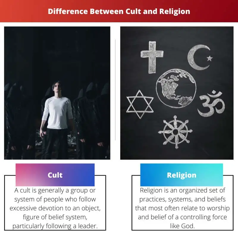 Difference Between Cult and Religion