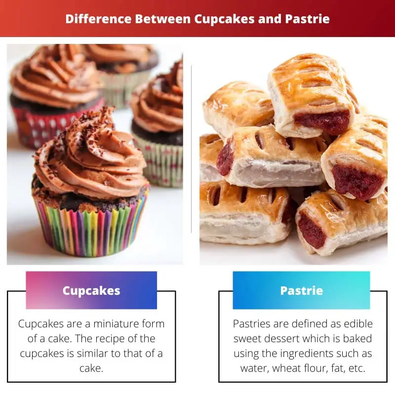 Difference Between Cupcakes and Pastrie