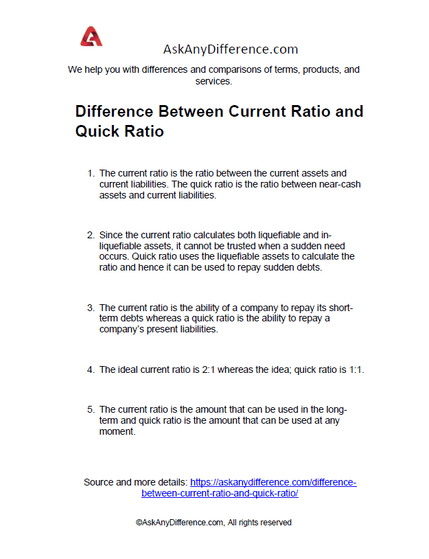 difference-between-current-ratio-and-quick-ratio