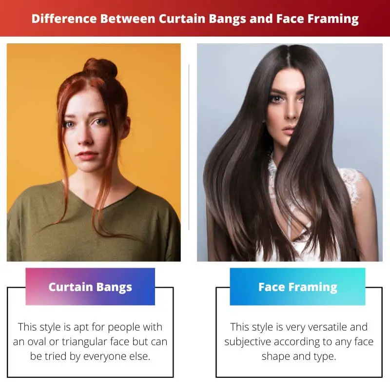 Difference Between Curtain Bangs and Face Framing