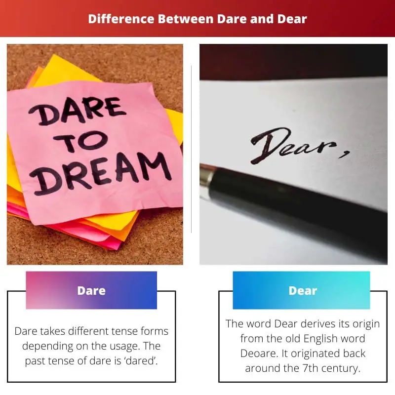 Atšķirība starp Dare un Dear