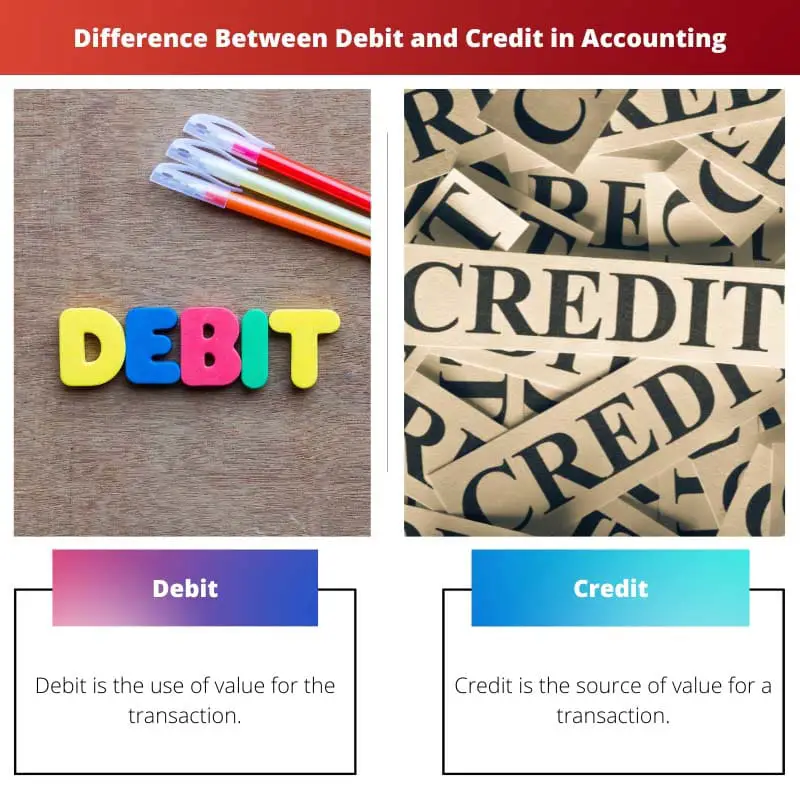 Difference Between Debit and Credit in Accounting