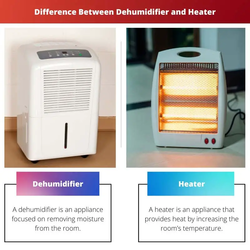 Diferença entre desumidificador e aquecedor