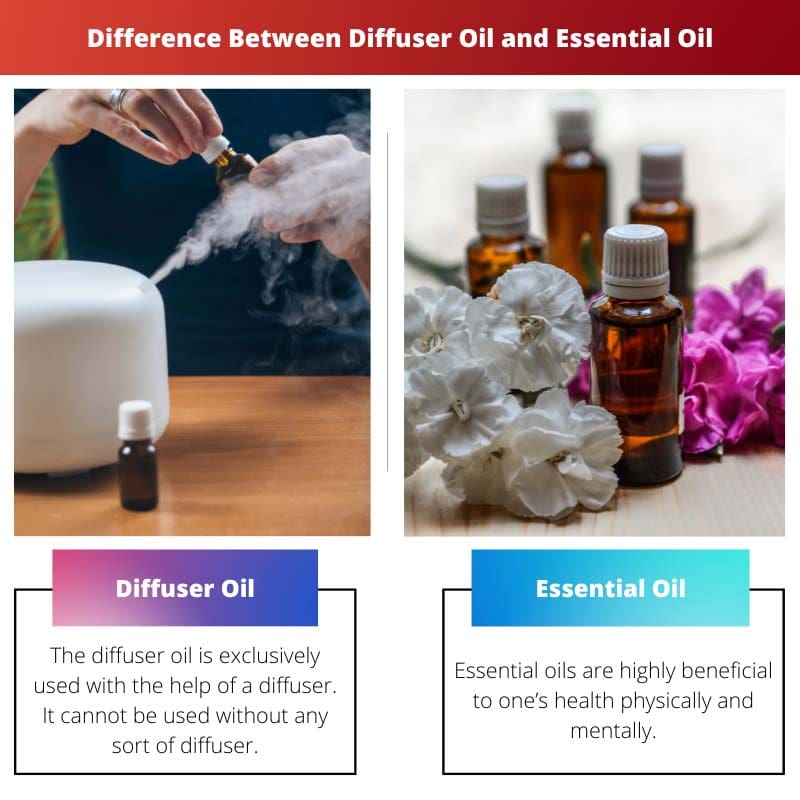 Rozdíl mezi difuzním olejem a esenciálním olejem