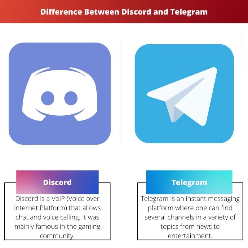 Discord 和 Telegram 之间的区别