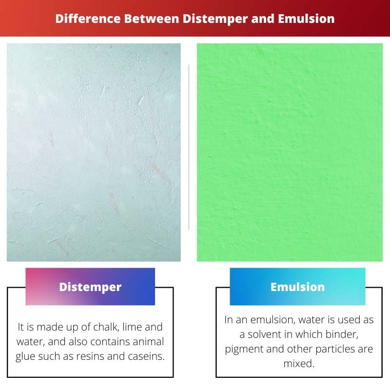 Διαφορά μεταξύ Distemper και Emulsion