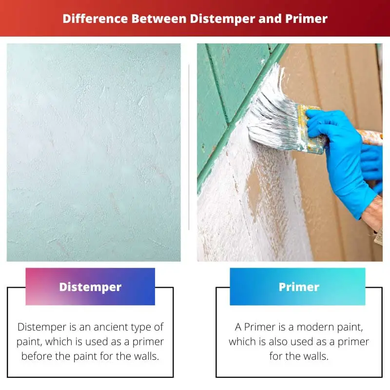 Difference Between Distemper and Primer