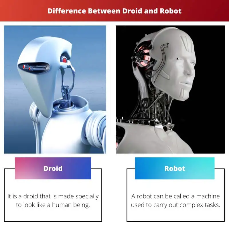 Droid और रोबोट के बीच अंतर