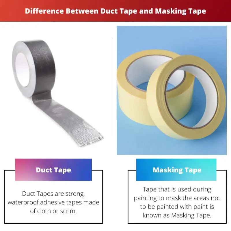Rozdíl mezi lepicí páskou a maskovací páskou
