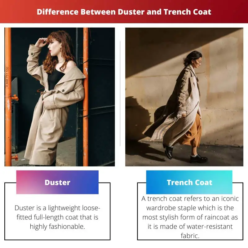 Διαφορά μεταξύ Duster και Trench Coat