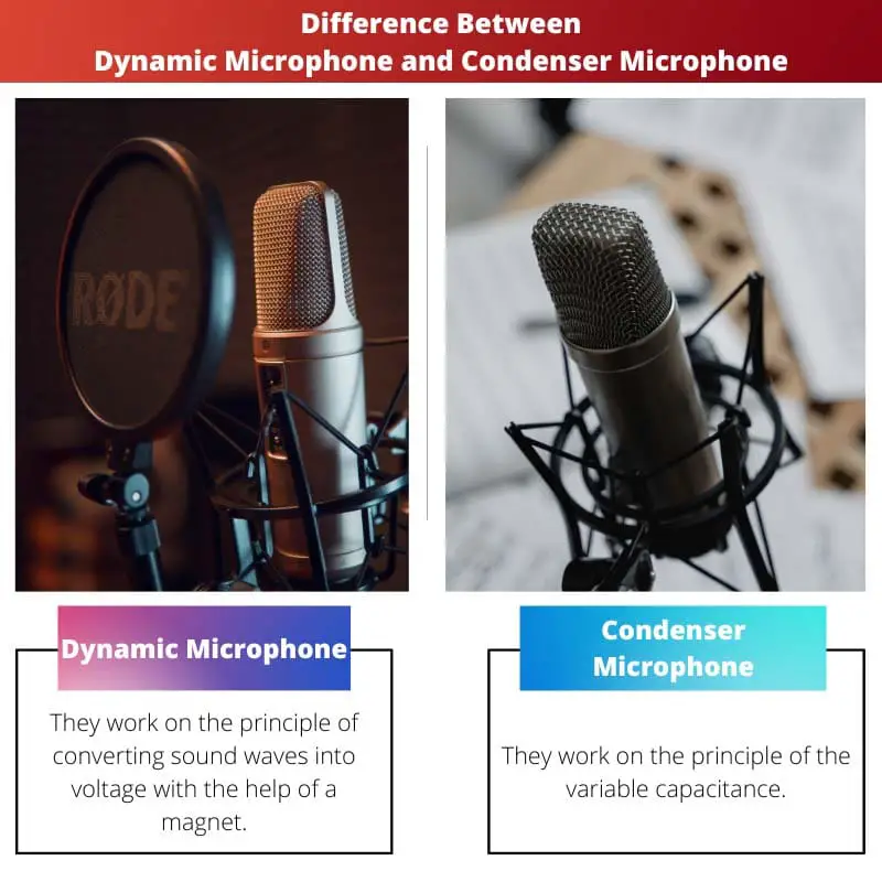 Difference Between Dynamic Microphone and Condenser Microphone