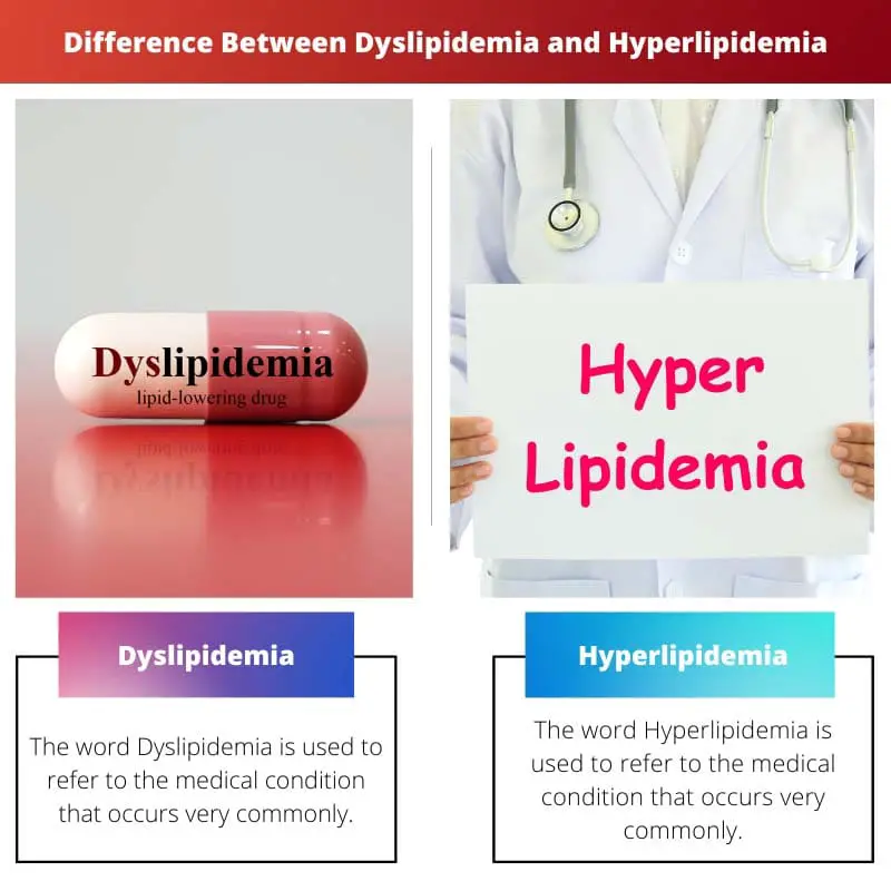 Atšķirība starp dislipidēmiju un hiperlipidēmiju