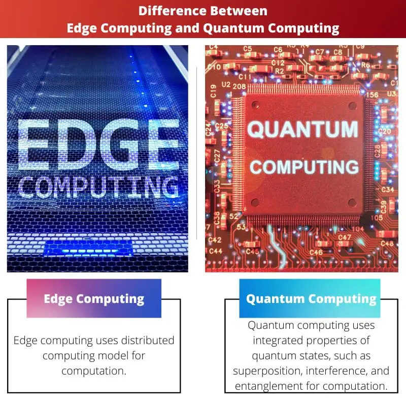 एज कम्प्यूटिंग और क्वांटम कम्प्यूटिंग के बीच अंतर