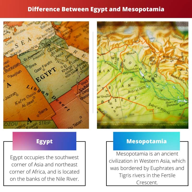 Rozdíl mezi Egyptem a Mezopotámií