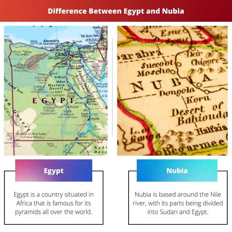 Sự khác biệt giữa Ai Cập và Nubia