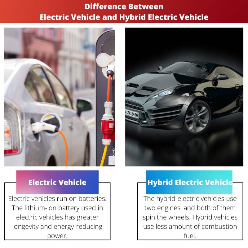 Difference Between Electric Vehicle and Hybrid Electric Vehicle