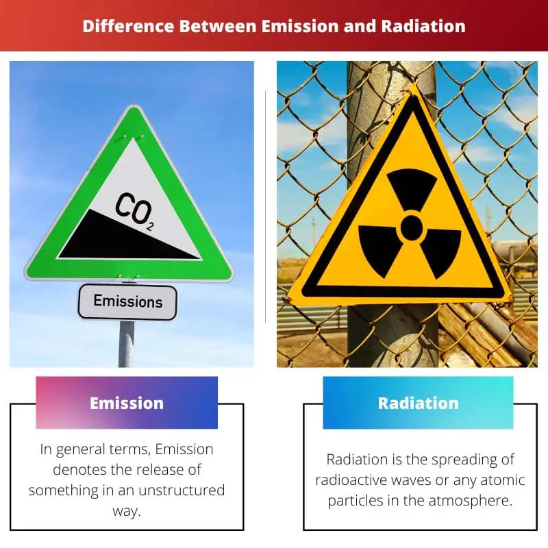 Erinevus emissiooni ja kiirguse vahel