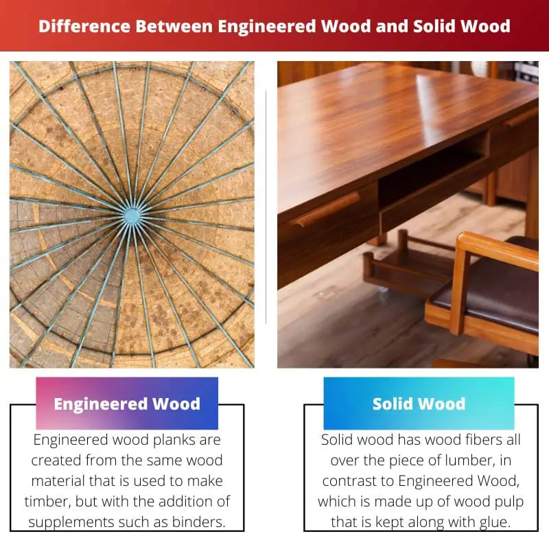 इंजीनियर लकड़ी और ठोस लकड़ी के बीच अंतर