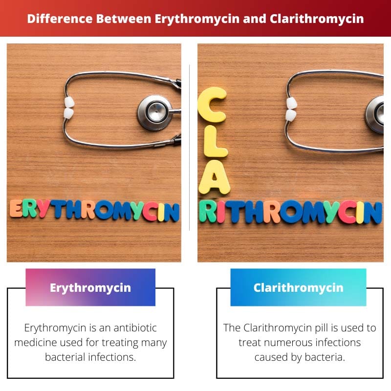 Diferença entre eritromicina e claritromicina