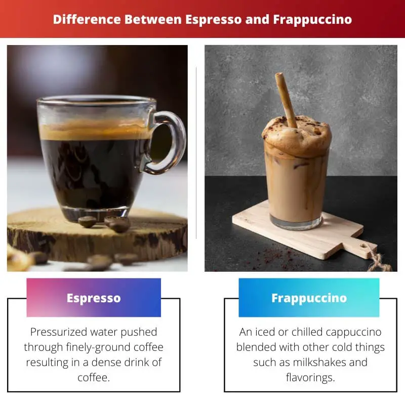 Difference Between Espresso and Frappuccino