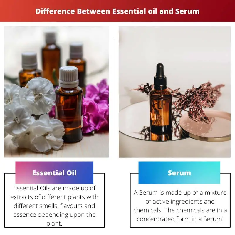 Difference Between Essential oil and Serum